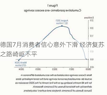 德國十二月消費者信心下降，市場趨勢分析與應對策略，德國十二月消費者信心下降，市場趨勢分析與應對之策