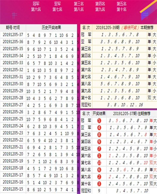 澳門六開彩開獎結(jié)果歷史探究，澳門六開彩開獎結(jié)果歷史深度探究