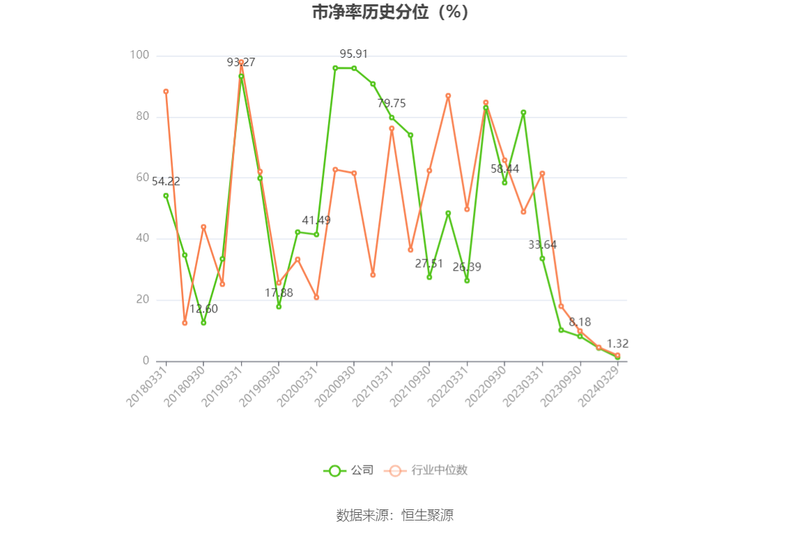 中旗股份最新消息全面解析，中旗股份最新動(dòng)態(tài)全面解讀