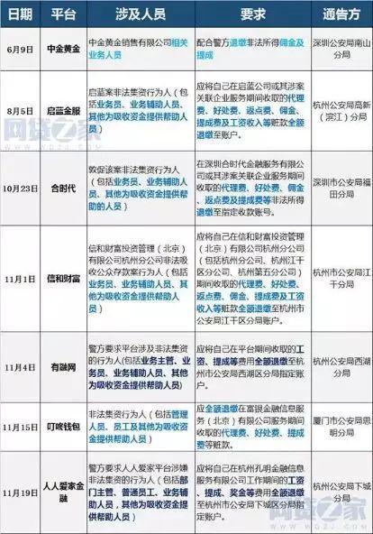 信和大金融最新消息深度解析，信和大金融最新消息全面深度解析