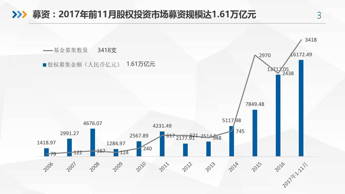 探索未來財富之路，2017最新投資策略，探索未來財富之路，揭秘最新投資策略，助力成功投資之路