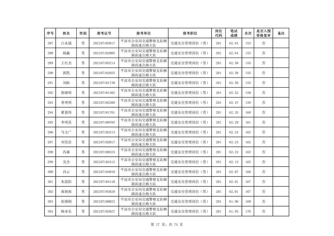 平?jīng)鲎钚抡衅竸討B(tài)及就業(yè)市場分析，平?jīng)鲎钚抡衅竸討B(tài)與就業(yè)市場深度解析