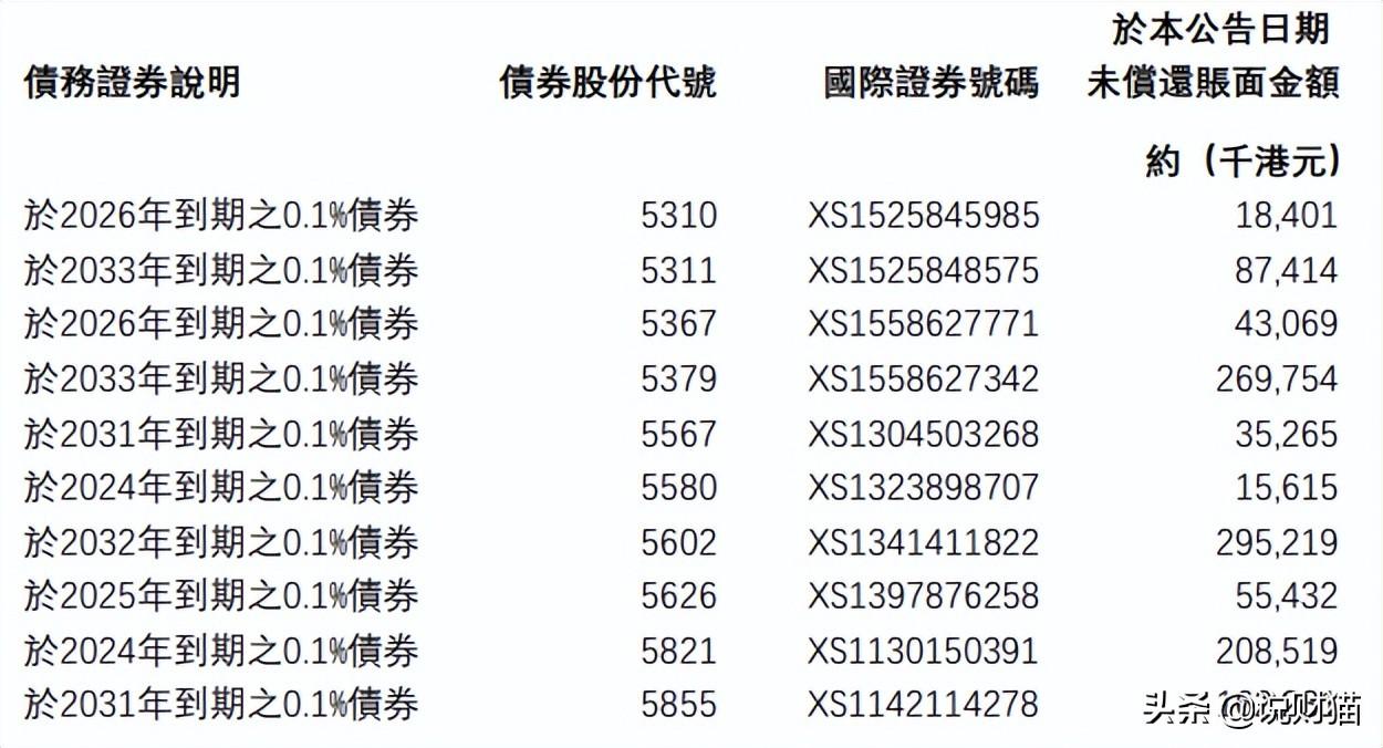 2024年即將停牌重組的股市動(dòng)態(tài)，2024年股市動(dòng)態(tài)，停牌重組在即