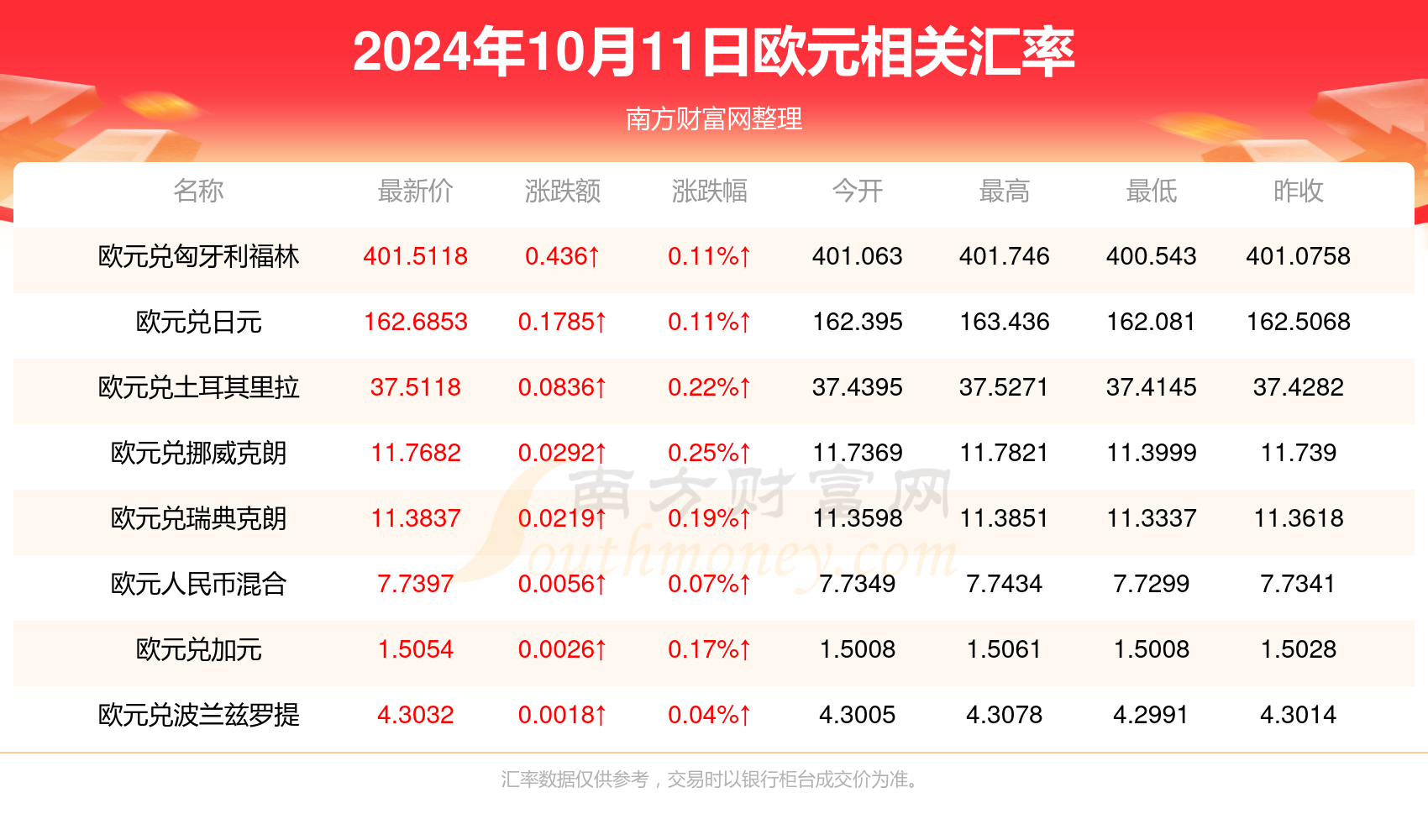 澳門博彩業(yè)的發(fā)展與未來展望，2024年澳門天天開好彩的機(jī)遇與挑戰(zhàn)，澳門博彩業(yè)的發(fā)展與未來展望，天天開好彩的機(jī)遇與挑戰(zhàn)解析