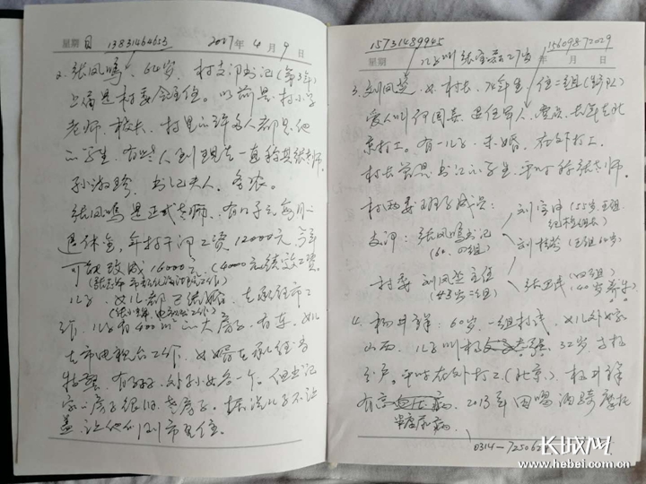 最新駐村日記，探索與發(fā)現(xiàn)，最新駐村日記，探索與發(fā)現(xiàn)的旅程