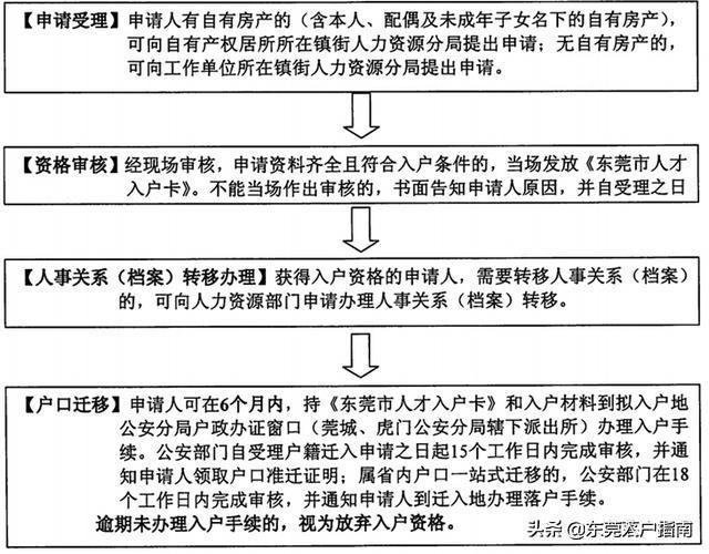 幻境旅者 第8頁