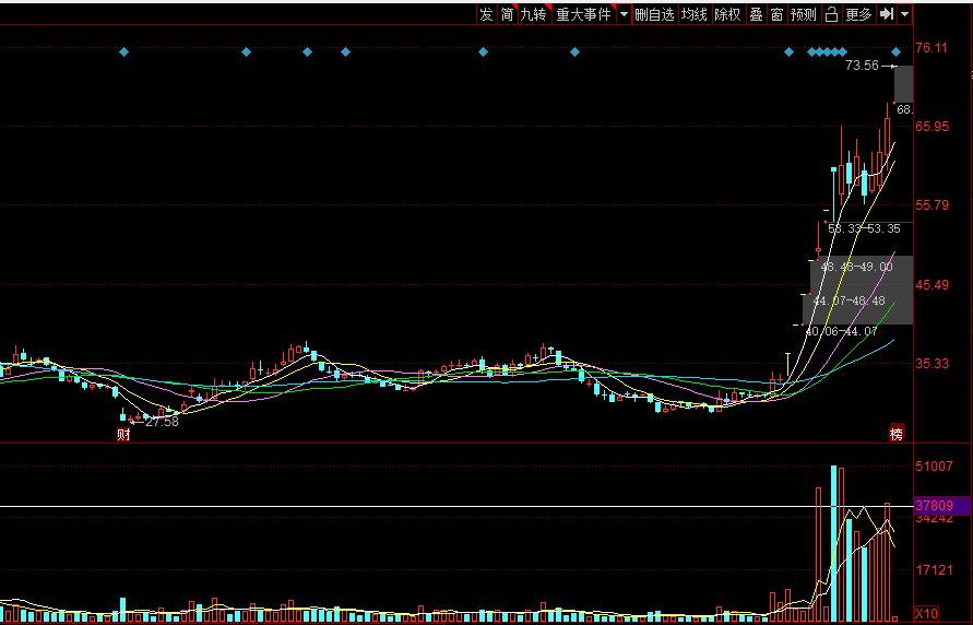 華升股份最新消息全面解析，華升股份最新動(dòng)態(tài)全面解讀