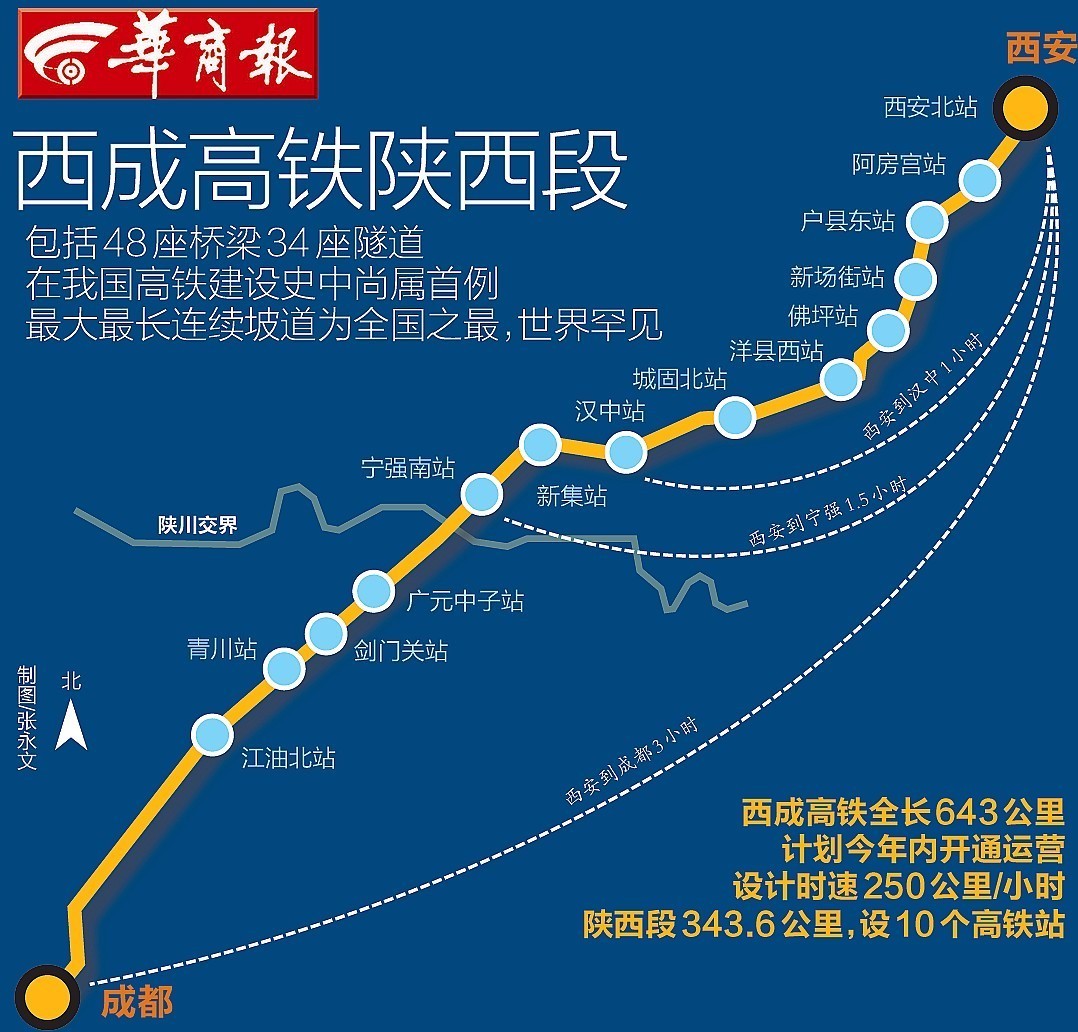 西漢高鐵最新消息，進(jìn)展、挑戰(zhàn)與未來展望，西漢高鐵最新進(jìn)展、挑戰(zhàn)及未來展望