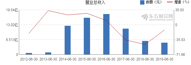 弘高創(chuàng)意最新消息，引領(lǐng)行業(yè)變革，塑造未來新篇章，弘高創(chuàng)意引領(lǐng)行業(yè)變革，塑造未來新篇章的最新動態(tài)