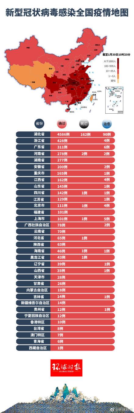 全國疫情今日最新消息，積極向好態(tài)勢持續(xù)鞏固，疫情防控取得顯著成效，全國疫情積極向好態(tài)勢持續(xù)鞏固，疫情防控取得顯著成效的最新消息