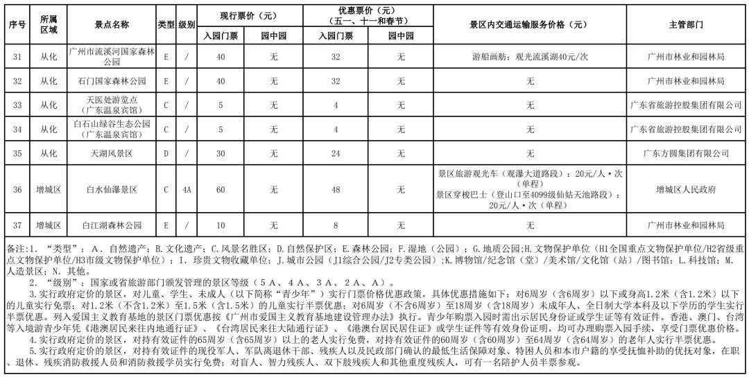 藍(lán)天白云 第8頁