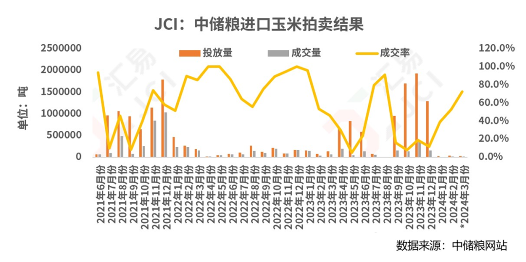 2024新奧歷史開獎(jiǎng)記錄香港,實(shí)踐性計(jì)劃推進(jìn)_網(wǎng)頁(yè)款84.585