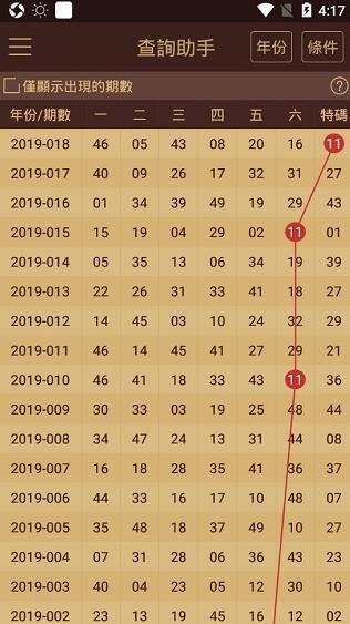 2024新澳門歷史開獎記錄查詢結(jié)果,仿真實現(xiàn)方案_創(chuàng)意版91.948