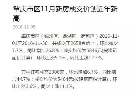 肇慶最新樓價概況與市場趨勢分析，肇慶樓市最新概況及市場趨勢深度解析