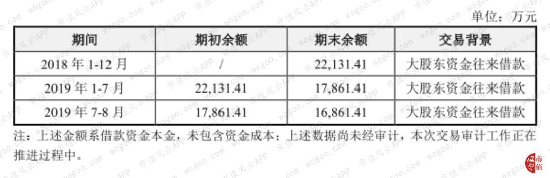 龍韻股份，蓄勢(shì)待發(fā)，股價(jià)必上40元，龍韻股份蓄勢(shì)突破，股價(jià)目標(biāo)直指40元