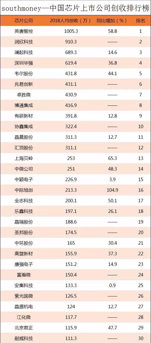 潤欣科技最新消息深度解析，潤欣科技最新消息全面解析