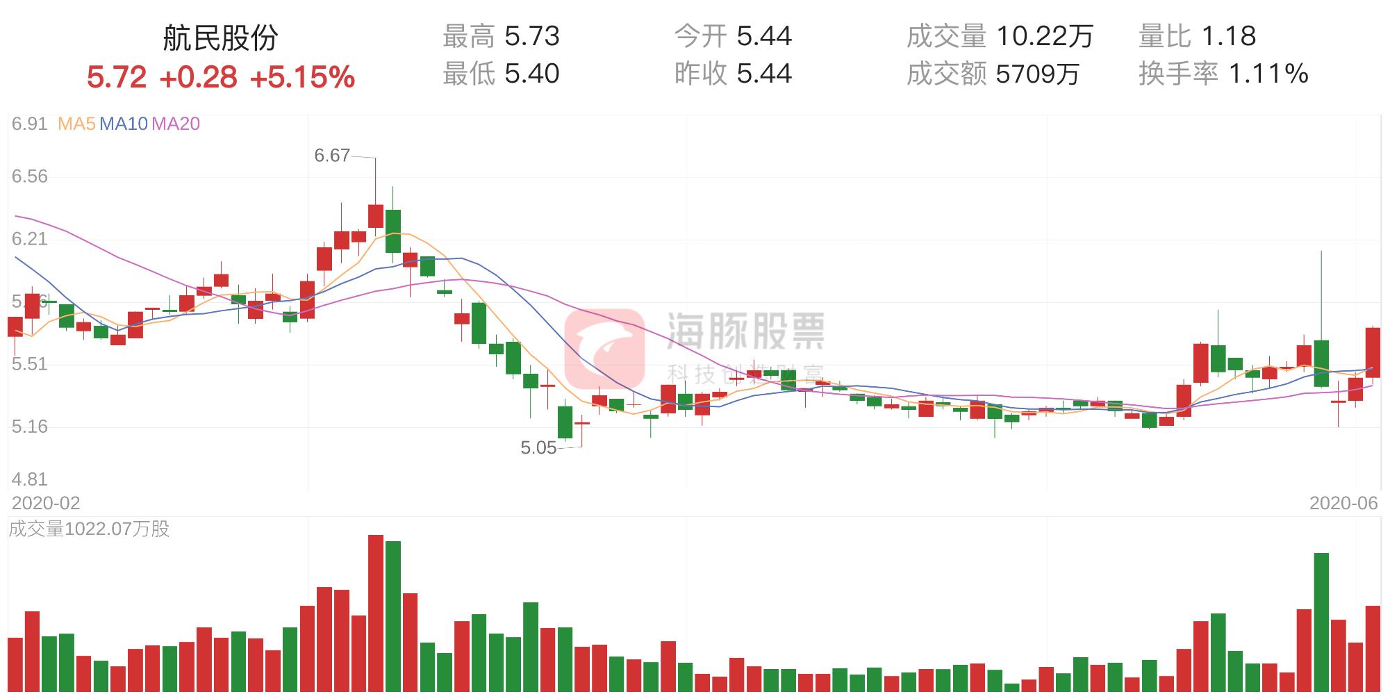 航民股份最新消息全面解析，航民股份最新消息全面解讀