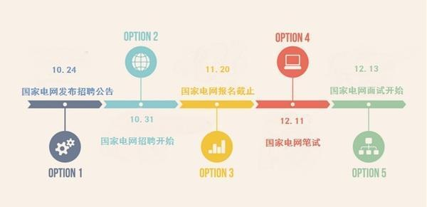 電力英才網(wǎng)最新招聘動態(tài)，探尋電力行業(yè)人才的新機遇，電力英才網(wǎng)最新招聘動態(tài)，探尋電力行業(yè)人才新機遇