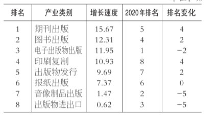 秋葉飄零 第8頁