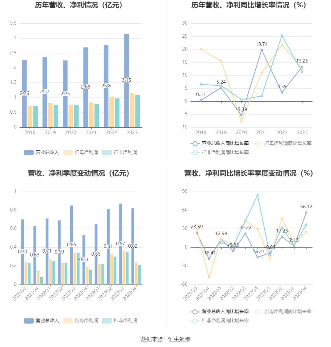 yunxuan 第8頁