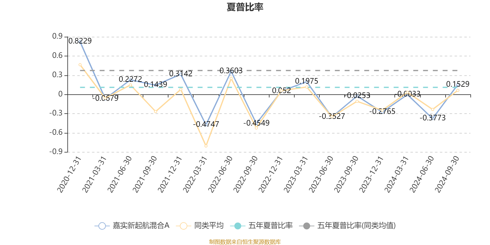 susihan 第7頁