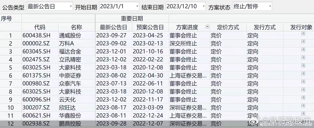 最準(zhǔn)一肖一碼100%免費(fèi),長期性計(jì)劃定義分析_X71.335