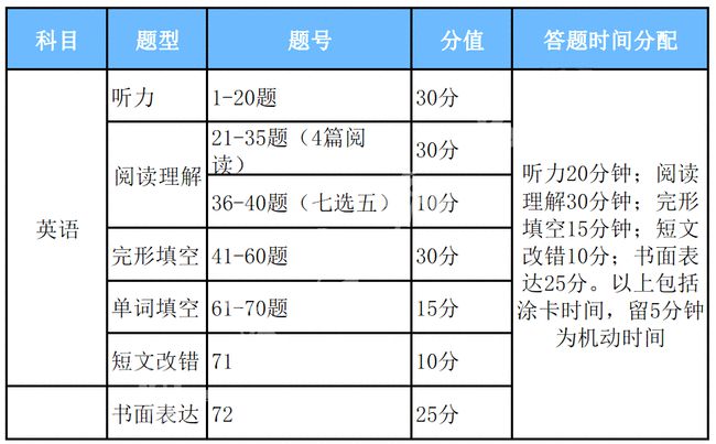 內(nèi)蒙古最新喪葬費(fèi)標(biāo)準(zhǔn)概述，內(nèi)蒙古喪葬費(fèi)最新標(biāo)準(zhǔn)解析