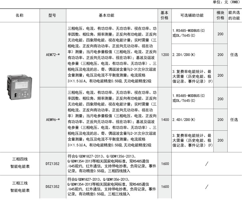 探索最新2244D地址，前沿科技引領(lǐng)下的新領(lǐng)域展望，探索前沿科技引領(lǐng)下的新領(lǐng)域，最新2244D地址展望