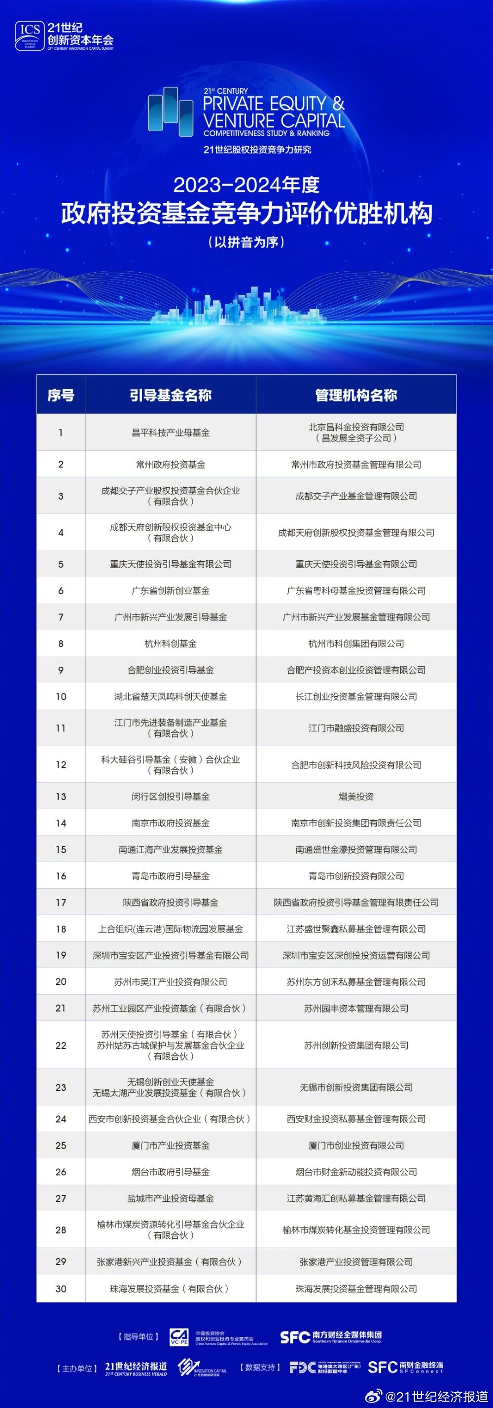 2024正版資料免費(fèi)提供,全面數(shù)據(jù)解釋定義_Max87.325