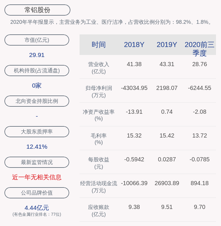 常鋁股份重組最新消息，深度解析與前景展望，常鋁股份重組最新動(dòng)態(tài)，深度解析及前景展望