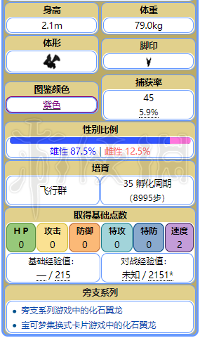 0149552cσm查詢,澳彩資料,時代資料解釋定義_UHD版23.184