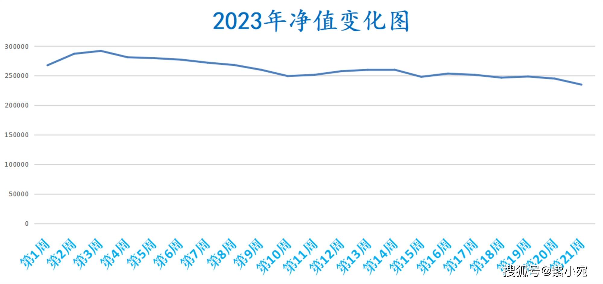 2024年開獎記錄歷史,收益分析說明_Harmony款88.685