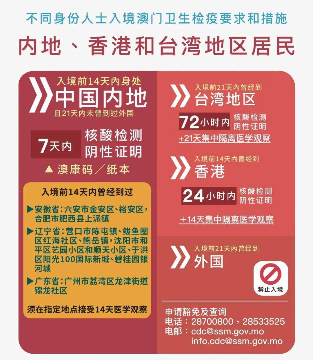 2024年新澳門今晚開獎結果查詢,新興技術推進策略_戶外版66.301