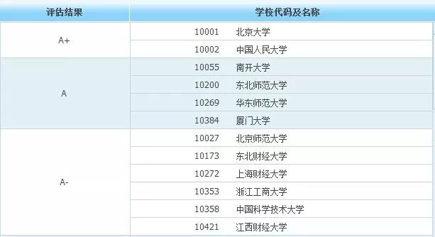 2024今晚澳門特馬開什么碼,實(shí)地評估策略_mShop74.922