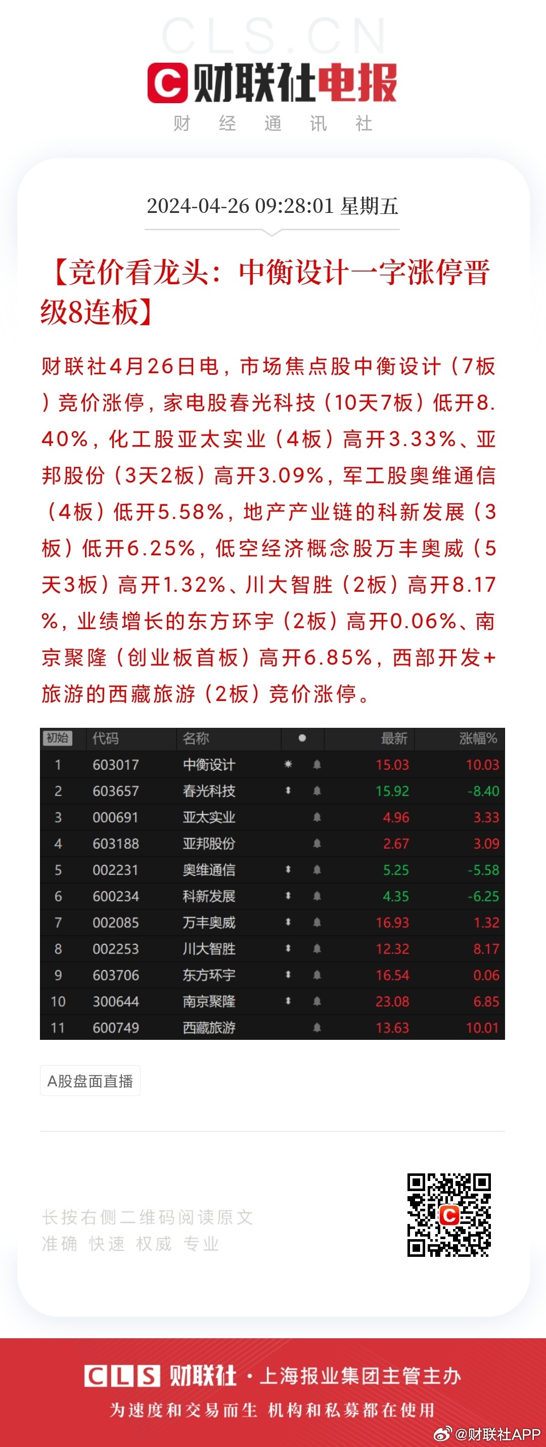 CCG中券資本最新消息綜述，CCG中券資本最新消息綜述概覽