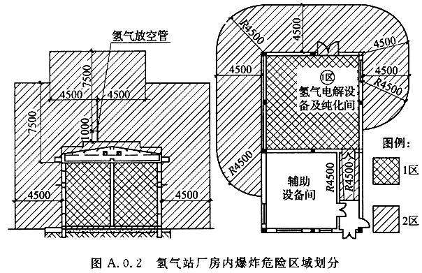 星河漫游 第7頁