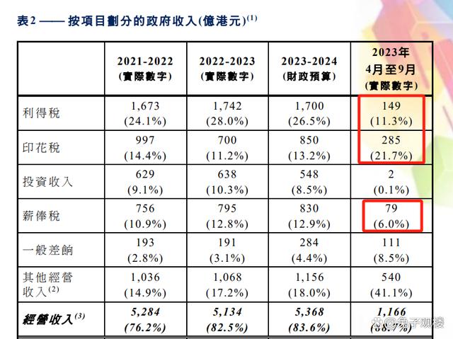 2024年澳門(mén)免費(fèi)1688,決策信息解析說(shuō)明_BT96.707