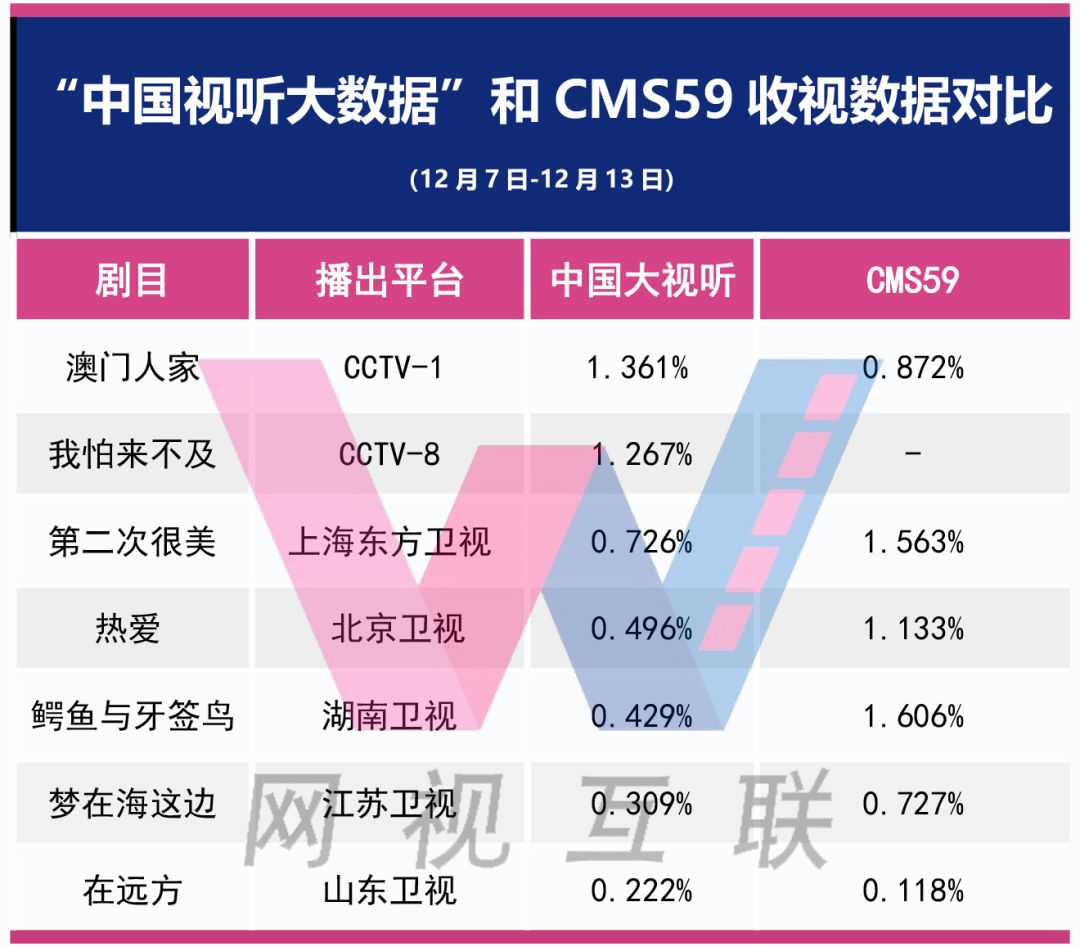 2024澳門六今晚開(kāi)獎(jiǎng)結(jié)果出來(lái),實(shí)地評(píng)估數(shù)據(jù)策略_suite59.689