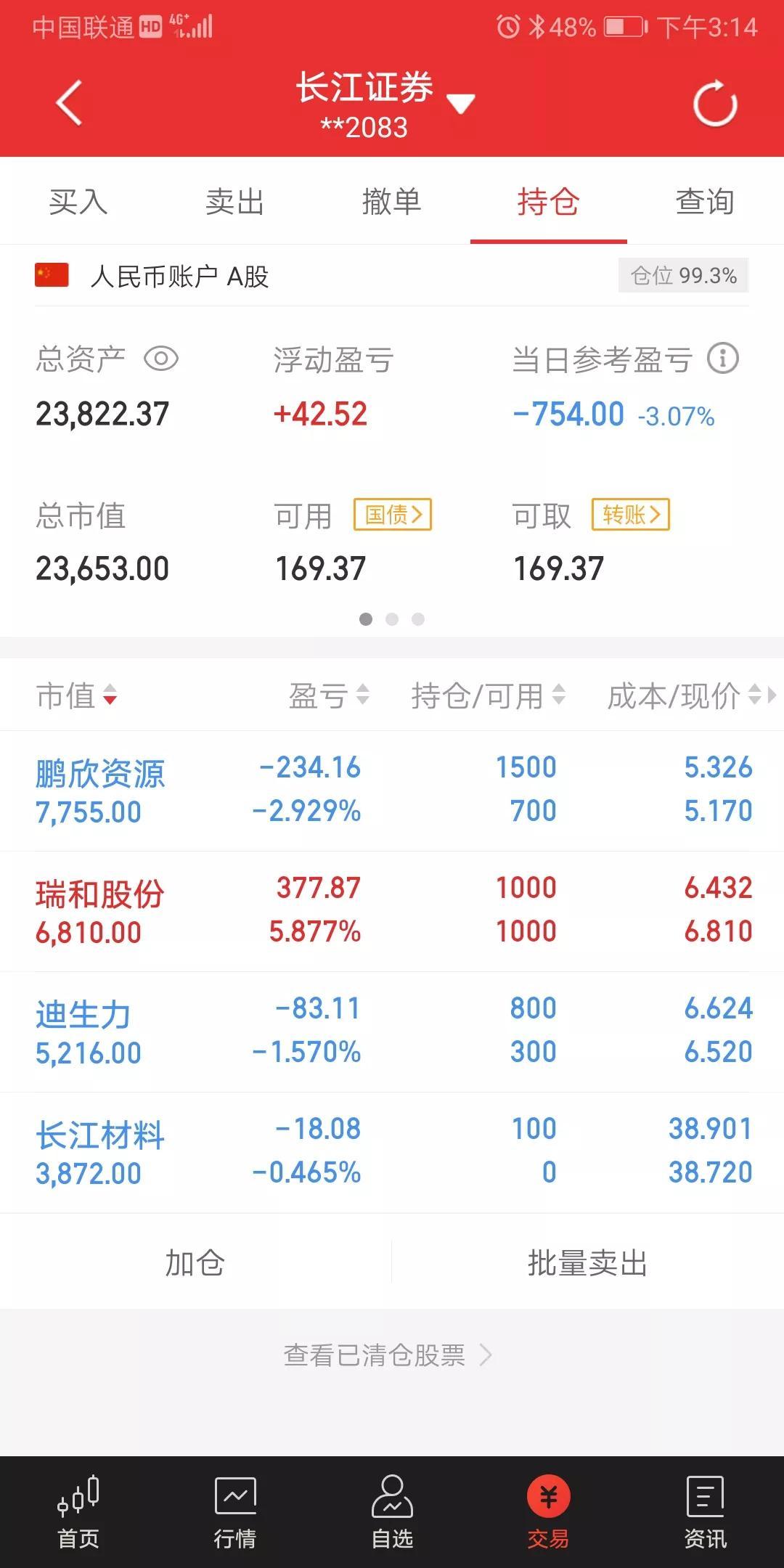 鵬欣資源股票最新消息全面解析，鵬欣資源股票最新消息全面解讀與分析