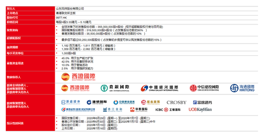 014975cm港澳開獎結果查詢今天,創(chuàng)新設計執(zhí)行_升級版66.137