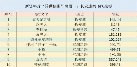 新澳天天開獎資料大全62期,穩(wěn)定解析策略_tool20.914