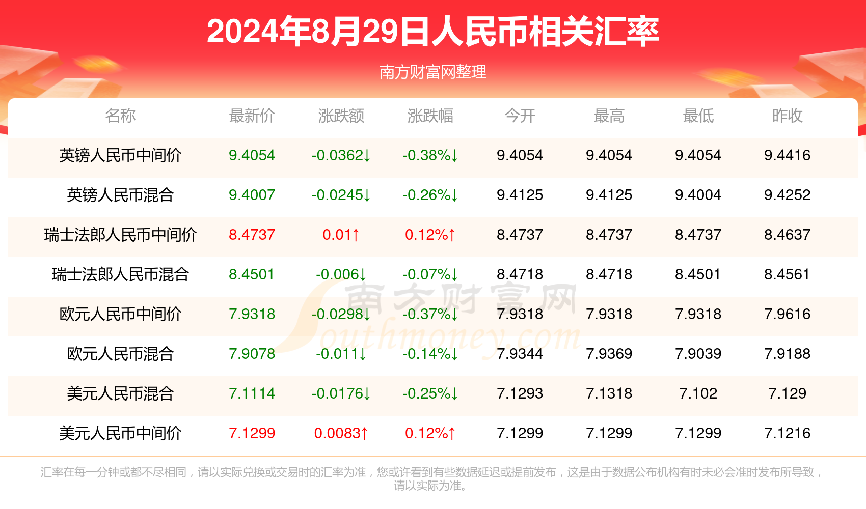 2024年新澳門今晚開獎結(jié)果查詢,全面計劃執(zhí)行_標(biāo)準(zhǔn)版59.820