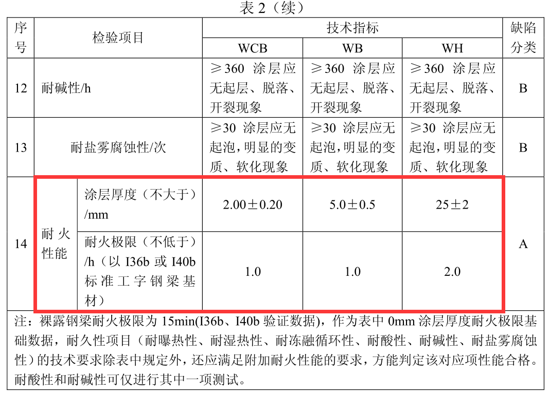 yuanlian 第8頁