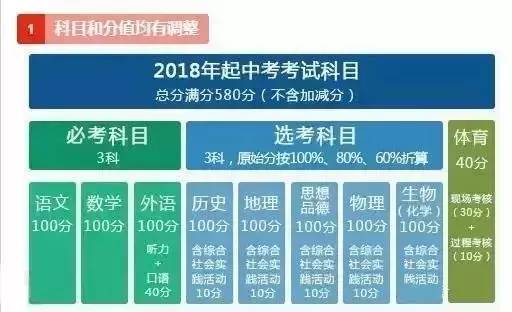 江蘇中考改革最新方案，重塑教育公平與質(zhì)量的雙翼，江蘇中考改革新方案，重塑教育公平與質(zhì)量雙翼戰(zhàn)略