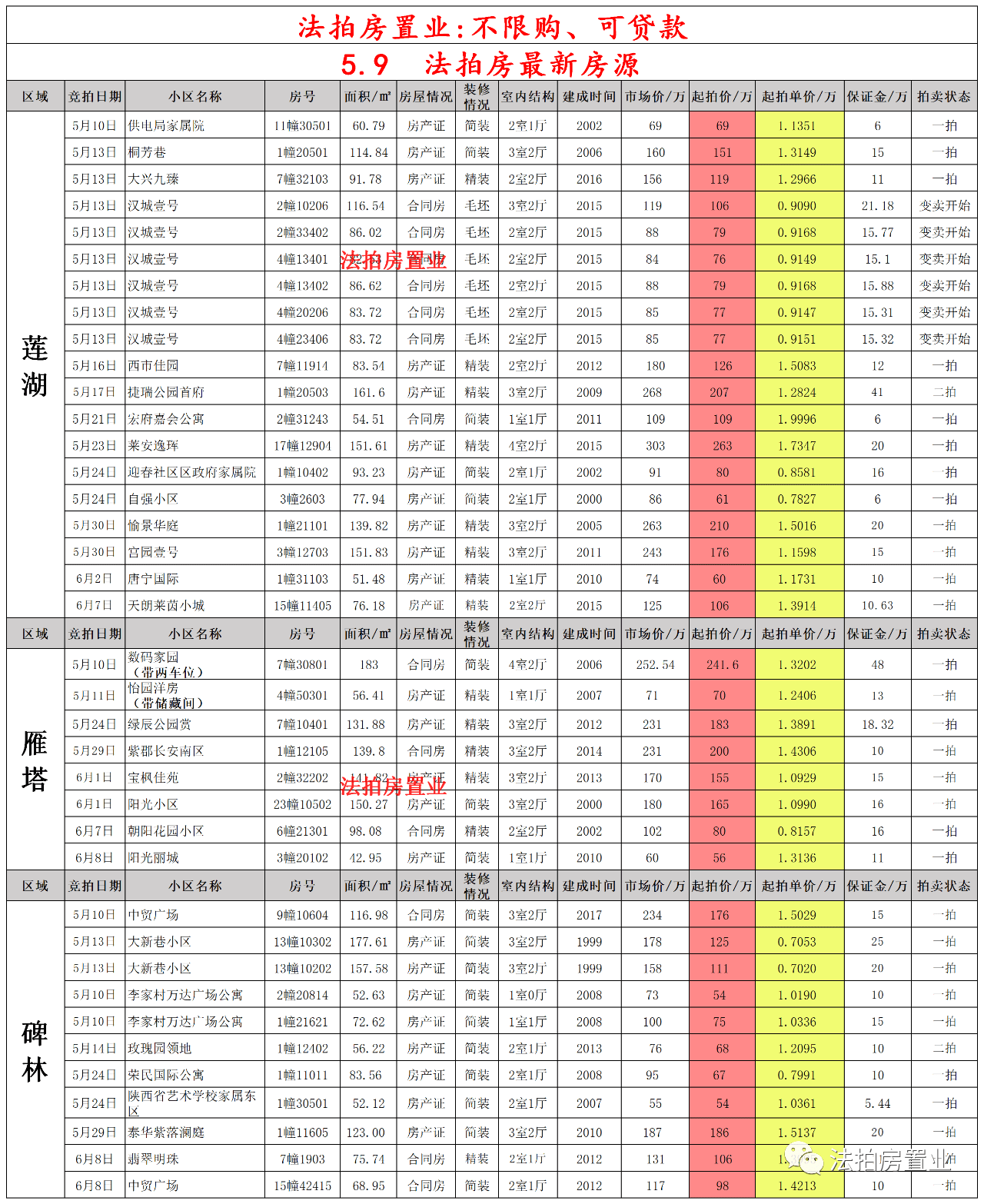 莊河客運站最新時刻表詳解，莊河客運站最新時刻表全面解析