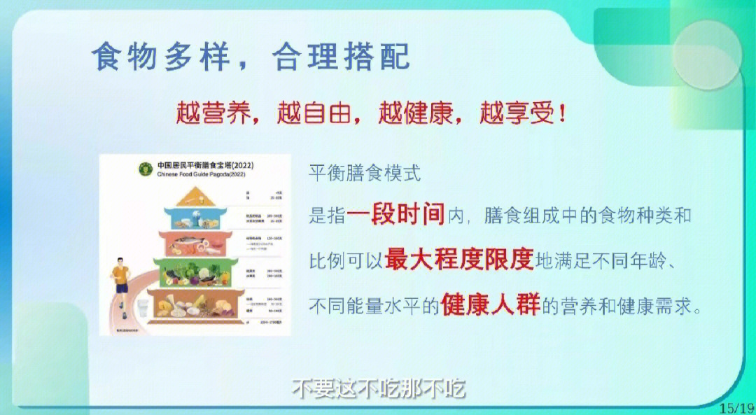 最新版膳食指南2022版，引領(lǐng)健康飲食新風(fēng)尚，最新版膳食指南2022版，引領(lǐng)健康飲食潮流