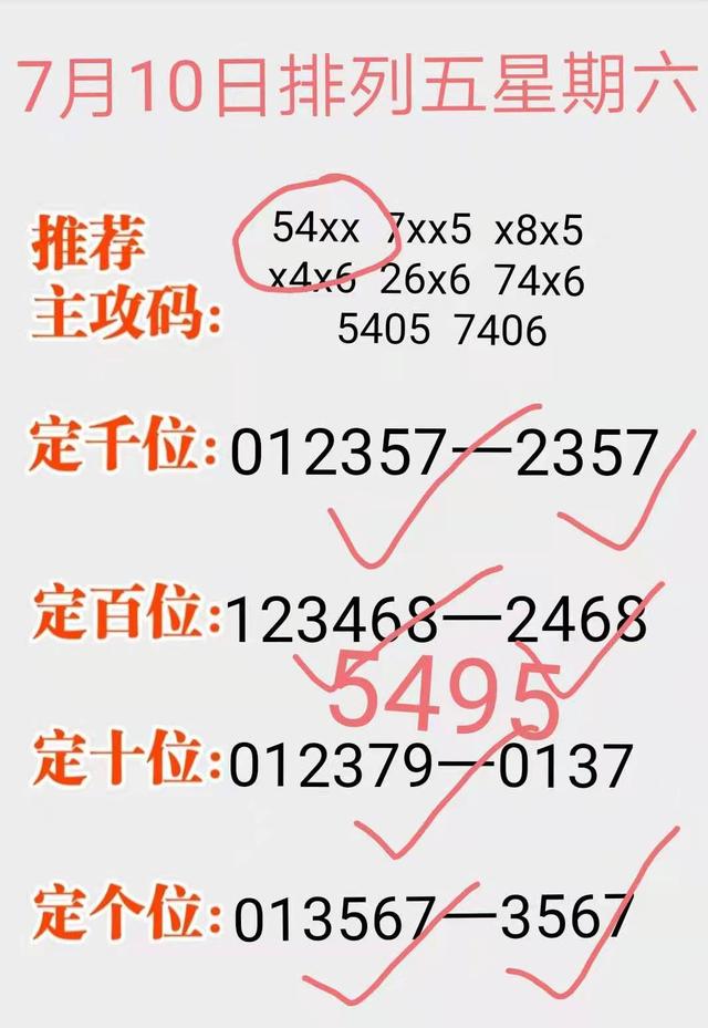 最新一期排五開獎(jiǎng)結(jié)果，揭曉幸運(yùn)數(shù)字的魅力與期待，排五開獎(jiǎng)結(jié)果揭曉，幸運(yùn)數(shù)字的魅力與期待