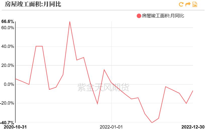 PVC最新期貨價(jià)格行情分析，PVC期貨最新價(jià)格行情解析