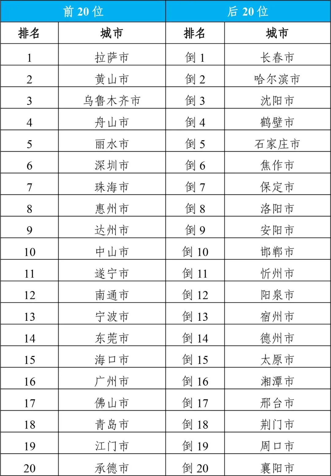 揭秘未來幸運之門，2024年天天開好彩資料深度解析，揭秘未來幸運之門，深度解析2024年天天開好彩資料