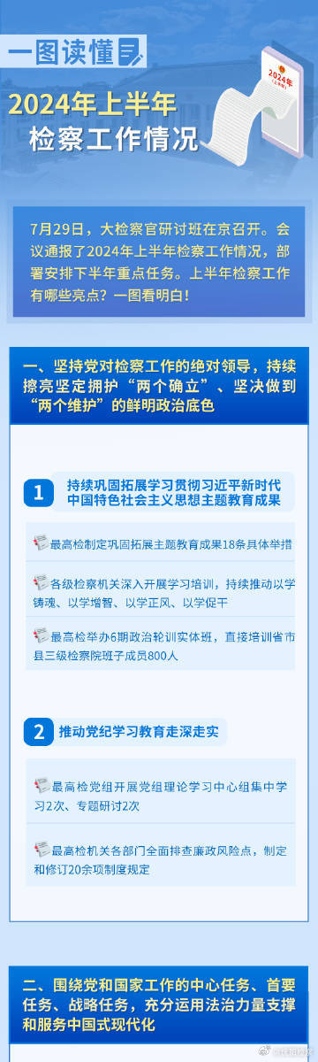 探索未來之門，2024全年資料免費大全，探索未來之門，2024全年資料免費大全全解析